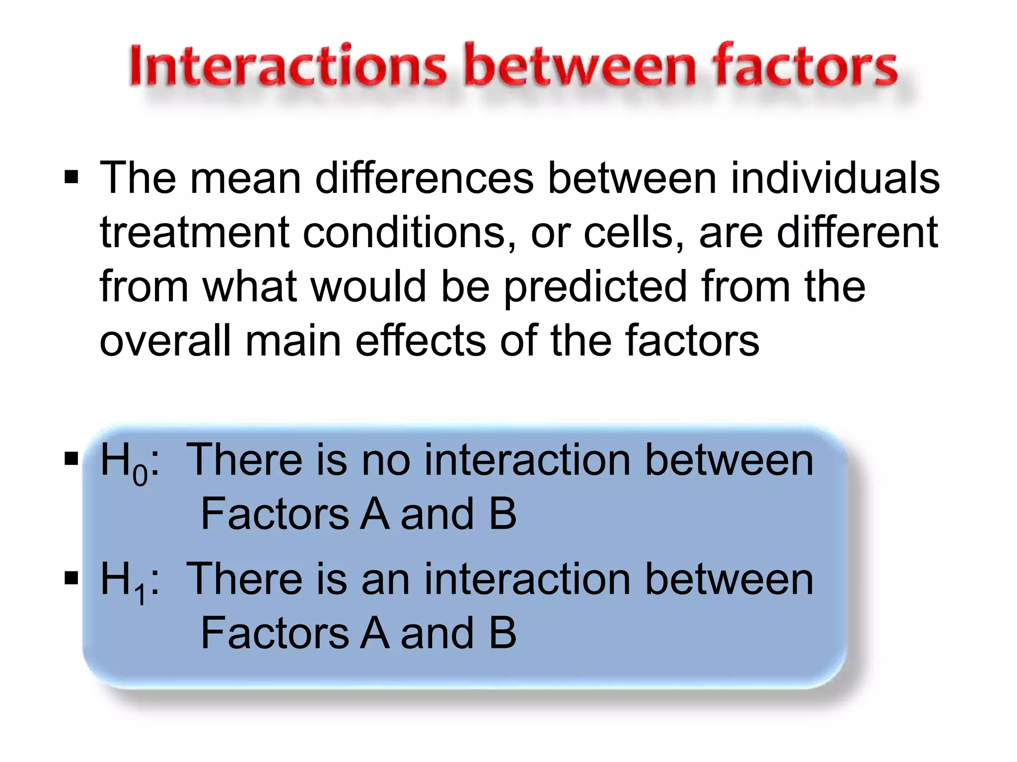  The mean differences between individuals 
treatment conditions, or cells, are different 
from what would be predicted from the 
overall main effects of the factors 
 H0: There is no interaction between 
Factors A and B 
 H1: There is an interaction between 
Factors A and B 
 