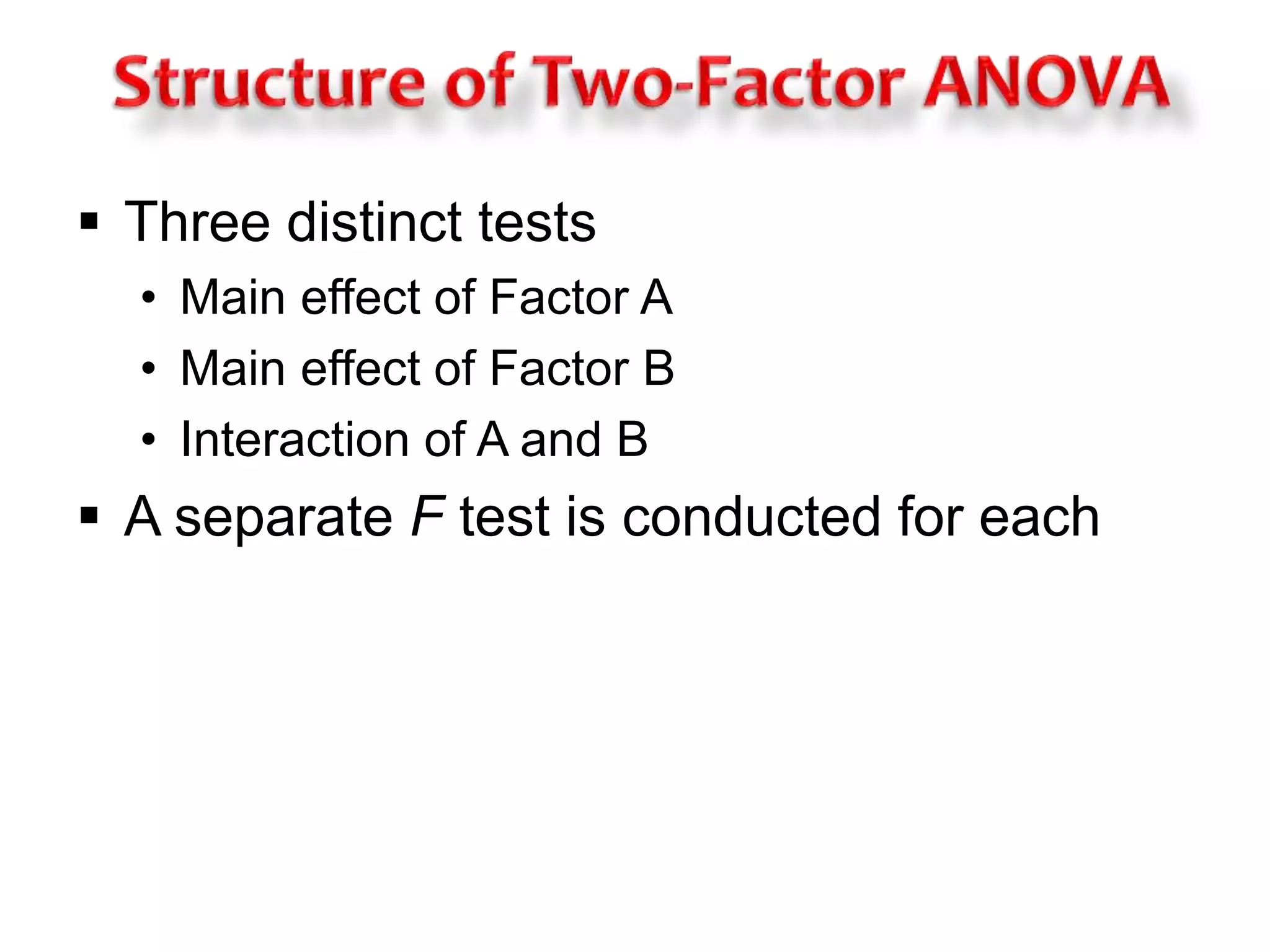  Three distinct tests 
• Main effect of Factor A 
• Main effect of Factor B 
• Interaction of A and B 
 A separate F test is conducted for each 
 