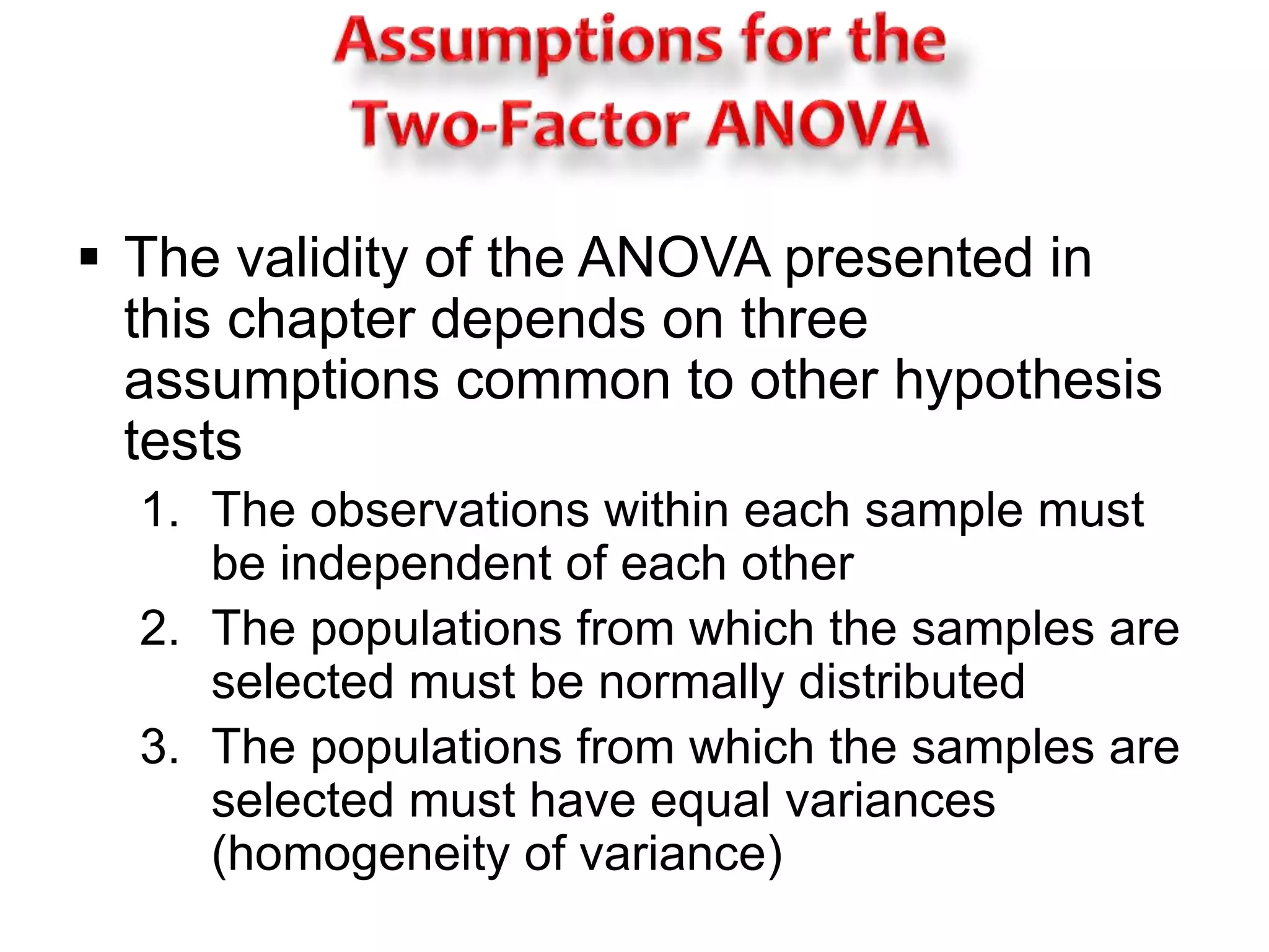  The validity of the ANOVA presented in 
this chapter depends on three 
assumptions common to other hypothesis 
tests 
1. The observations within each sample must 
be independent of each other 
2. The populations from which the samples are 
selected must be normally distributed 
3. The populations from which the samples are 
selected must have equal variances 
(homogeneity of variance) 
 