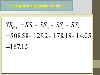 Solving by the stepwise Method:
15
.
187
05
.
14
18
.
178
2
.
129
58
.
508
*








 r
c
w
t
r
c SS
SS
SS
SS
SS
 