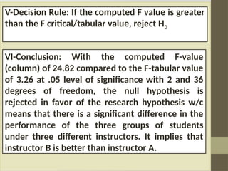 V-Decision Rule: If the computed F value is greater
than the F critical/tabular value, reject H0
VI-Conclusion: With the computed F-value
(column) of 24.82 compared to the F-tabular value
of 3.26 at .05 level of significance with 2 and 36
degrees of freedom, the null hypothesis is
rejected in favor of the research hypothesis w/c
means that there is a significant difference in the
performance of the three groups of students
under three different instructors. It implies that
instructor B is better than instructor A.
 