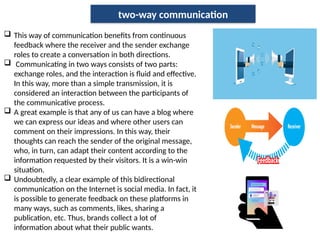 Effective Two-Way Communication Strategies and Brand Engagement | PPTX