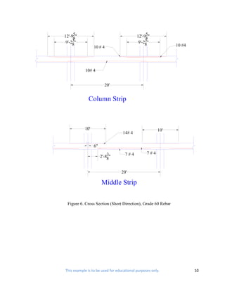 5
12'-98"                                         5
                                           12'-98"
     3
 9'-28"                                         3
                                            9'-28"
                 10 # 4                                      10 #4




            10# 4


                        20'


              Column Strip



           10'                                         10'
                                  14# 4

                 6"
                          3         7#4          7#4
                      2'-88"


                                 20'

                      Middle Strip

 Figure 6. Cross Section (Short Direction), Grade 60 Rebar




This example is to be used for educational purposes only.            10
 