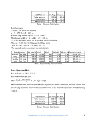 Slab Moment         Int. Neg. Int. pos.
                                Total Moment           170.80      85.40
                                 Column Strip          128.10      51.24
                                 Middle Strip            42.70     34.16
                                    Table 1 Moment Distribution.

Reinforcement,
Assume D16 wires will be used.
d = 9 - 0.75 -0.45/2 = 8.03 in.
Column strip width b = (20 x 12)/2 = 120 in.
Middle strip width b = (24 x 12) – 120 = 168 in.
As = Mu /4d*60/80 where Mu is in ft-kips and d is in inches
Min. As = 0.0018bh*60/80 (grade 80,000 psi steel)
 Max. s = 2h = 18 in. or 18 in. (Sect. 13.3.2)
The required reinforcements are shown in table 2.

   Span Location  Mu kips-ft b (in)     d (in)      As (in2) Min As (in2)
                                                                       Reinforcement
 Column Int. Neg.    128.10      120.00        8.03       2.99    1.46     D16 at 6 in.
  Strip Int. Pos.      51.24     120.00        8.03       1.20    1.46      D8 at 6 in.
 Middle Int. Neg.      42.70     168.00        8.03       1.00    2.04      D8 at 6 in.
  Strip Int. Pos.      34.16     168.00        8.03       0.80    2.04      D8 at 6 in.
                               Table 2. Required Bay Reinforcement.


Long Direction (24 ft)
l2 = 20 ft and ln = 24-2= 22.0 ft
Factored moment per span.

Mo =        =

Division of the total panel moment Mo into negative and positive moments, and then column and
middle strip moments, involves the direct application of the moment coefficients in the following
Table 3.

                                Slab Moment          Int. Neg Int. Pos.
                                Total moment            212.10   106.05
                                 Column Strip           159.08     63.63
                                 Middle Strip            53.03     42.42

                                    Table 3 Moment Distribution.



                       This example is to be used for educational purposes only.                3
 
