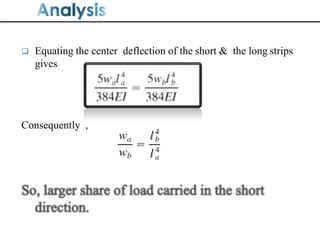  Equating the center deflection of the short & the long strips
gives
Consequently ,
 
