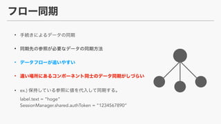 ?
?
?
?
? ex.) ?
label.text = hoge?
SessionManager.shared.authToken = 1234567890
 