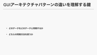 GUI
?
?
 