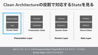 Presenter
ViewModel
UseCase
Repository
APIClient
DBClient
Presentation Layer Domain Layer Data Layer
GUI ViewController View ?
Screen State
View
ViewController
Clean Architecture State
 