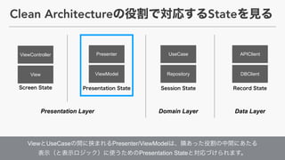 Presenter
ViewModel
UseCase
Repository
APIClient
DBClient
Presentation Layer Domain Layer Data Layer
View UseCase Presenter/ViewModel ?
Presentation State
View
ViewController
Clean Architecture State
 