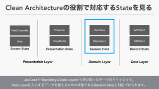 Presenter
ViewModel
UseCase
Repository
APIClient
DBClient
Presentation Layer Domain Layer Data Layer
UseCase Repository Data Layer ?
Data Layer Session State
View
ViewController
Clean Architecture State
 
