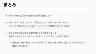 ? 2 4
? ?
GUI
? ?
? ?
 