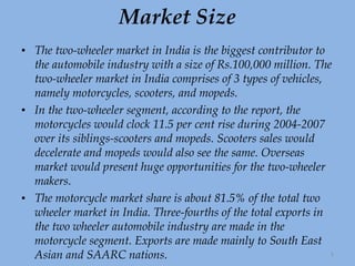 Market Size The two-wheeler market in India is the biggest contributor to the automobile industry with a size of Rs.100,000 million. The two-wheeler market in India comprises of 3 types of vehicles, namely motorcycles, scooters, and mopeds.  In the two-wheeler segment, according to the report, the motorcycles would clock 11.5 per cent rise during 2004-2007 over its siblings-scooters and mopeds. Scooters sales would decelerate and mopeds would also see the same. Overseas market would present huge opportunities for the two-wheeler makers. The motorcycle market share is about 81.5% of the total two wheeler market in India. Three-fourths of the total exports in the two wheeler automobile industry are made in the motorcycle segment. Exports are made mainly to South East Asian and SAARC nations. 