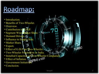 • Introduction.
• Benefits of Two-Wheeler.
• Overview.
• Contribution to G.D.P.
• Segment Wise Market Share.
• Demand Drivers.
• Influence to Supply Side.
• Market Share.
• Export.
• Effect of G.D.P on Two-Wheeler.
• Two-Wheeler Penetration in India.
• Installed Capacities of Two-Wheeler Companies.
• Effect of Inflation.
• Government Initiatives.
• Conclusion.
                                    Group-8        2
 