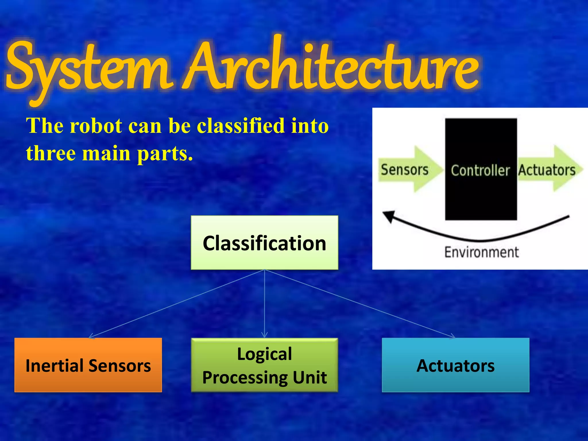System Architecture 
The robot can be classified into 
three main parts. 
Classification 
Inertial Sensors 
Logical 
Processing Unit 
Actuators 
 
