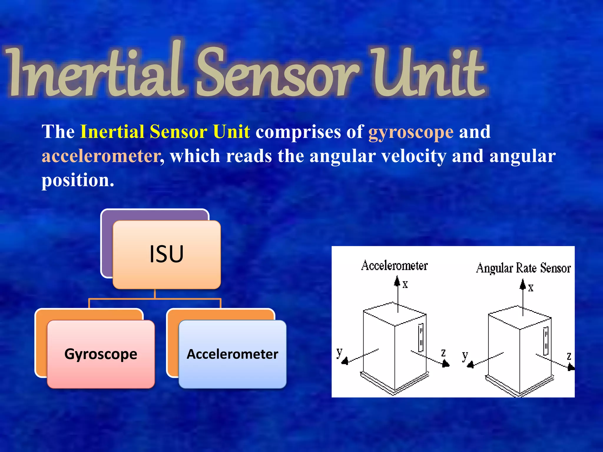Inertial Sensor Unit 
The Inertial Sensor Unit comprises of gyroscope and 
accelerometer, which reads the angular velocity and angular 
position. 
ISU 
Gyroscope Accelerometer 
 