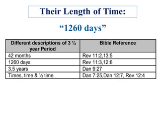 Their Length of Time:
Different descriptions of 3 ½
year Period
Bible Reference
42 months Rev 11:2,13:5
1260 days Rev 11:3,12:6
3.5 years Dan 9:27
Times, time & ½ time Dan 7:25,Dan 12:7, Rev 12:4
 