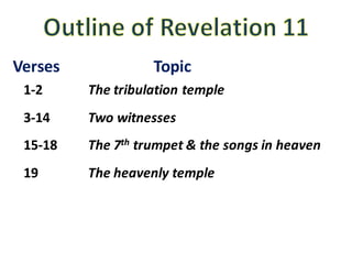 Verses Topic
1-2 The	tribulation	temple
3-14 Two	witnesses
15-18 The	7th trumpet	&	the	songs	in	heaven
19 The	heavenly	temple
 