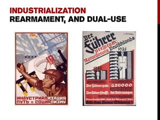 INDUSTRIALIZATION
REARMAMENT, AND DUAL-USE
 
