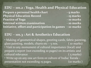 EDU – 101.2 : Yoga, Health and Physical Education
Prepare a personal health chart - 5 marks
Physical Education Record - 15 marks
Practice of Yoga - 10 marks
Internal written examination - 10 marks
Initiative, effort and participation in games - 10 marks
EDU – 101.3 : Art & Aesthetics Education
• Making of geometrical shapes, greeting cards, fabric painting,
glass painting, models, charts etc – 5 nos. ( 10 marks)
• Visit to any monument of cultural importance (local) and
prepare a report (not exceeding 10 pages) on its artistic and
cultural relevance ( 5 marks)
• Write up on any one art form or culture of India/ Kerala -
presentation not exceeding 15 pages. (10 marks )
 