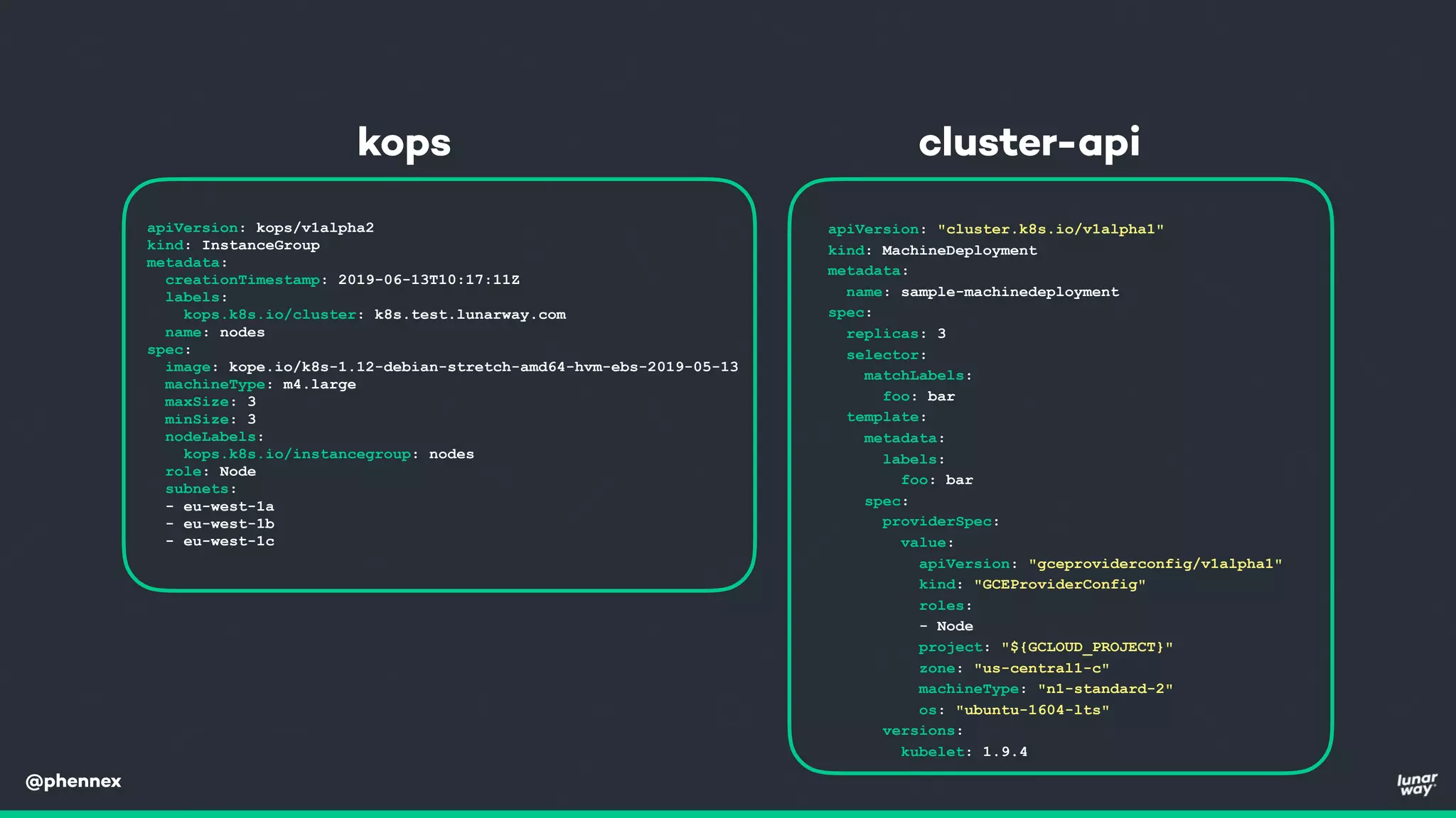 @phennex
apiVersion: kops/v1alpha2
kind: InstanceGroup
metadata:
creationTimestamp: 2019-06-13T10:17:11Z
labels:
kops.k8s.io/cluster: k8s.test.lunarway.com
name: nodes
spec:
image: kope.io/k8s-1.12-debian-stretch-amd64-hvm-ebs-2019-05-13
machineType: m4.large
maxSize: 3
minSize: 3
nodeLabels:
kops.k8s.io/instancegroup: nodes
role: Node
subnets:
- eu-west-1a
- eu-west-1b
- eu-west-1c
apiVersion: "cluster.k8s.io/v1alpha1"
kind: MachineDeployment
metadata:
name: sample-machinedeployment
spec:
replicas: 3
selector:
matchLabels:
foo: bar
template:
metadata:
labels:
foo: bar
spec:
providerSpec:
value:
apiVersion: "gceproviderconfig/v1alpha1"
kind: "GCEProviderConfig"
roles:
- Node
project: "${GCLOUD_PROJECT}"
zone: "us-central1-c"
machineType: "n1-standard-2"
os: "ubuntu-1604-lts"
versions:
kubelet: 1.9.4
kops cluster-api
 