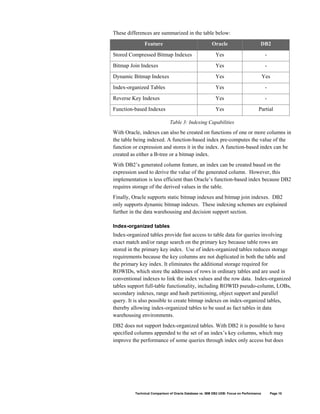 These differences are summarized in the table below:
               Feature                                  Oracle                        DB2
Stored Compressed Bitmap Indexes                           Yes                             -
Bitmap Join Indexes                                        Yes                             -
Dynamic Bitmap Indexes                                     Yes                            Yes
Index-organized Tables                                     Yes                             -
Reverse Key Indexes                                        Yes                             -
Function-based Indexes                                     Yes                       Partial

                               Table 3: Indexing Capabilities
With Oracle, indexes can also be created on functions of one or more columns in
the table being indexed. A function-based index pre-computes the value of the
function or expression and stores it in the index. A function-based index can be
created as either a B-tree or a bitmap index.
With DB2’s generated column feature, an index can be created based on the
expression used to derive the value of the generated column. However, this
implementation is less efficient than Oracle’s function-based index because DB2
requires storage of the derived values in the table.
Finally, Oracle supports static bitmap indexes and bitmap join indexes. DB2
only supports dynamic bitmap indexes. These indexing schemes are explained
further in the data warehousing and decision support section.

Index-organized tables
Index-organized tables provide fast access to table data for queries involving
exact match and/or range search on the primary key because table rows are
stored in the primary key index. Use of index-organized tables reduces storage
requirements because the key columns are not duplicated in both the table and
the primary key index. It eliminates the additional storage required for
ROWIDs, which store the addresses of rows in ordinary tables and are used in
conventional indexes to link the index values and the row data. Index-organized
tables support full-table functionality, including ROWID pseudo-column, LOBs,
secondary indexes, range and hash partitioning, object support and parallel
query. It is also possible to create bitmap indexes on index-organized tables,
thereby allowing index-organized tables to be used as fact tables in data
warehousing environments.
DB2 does not support Index-organized tables. With DB2 it is possible to have
specified columns appended to the set of an index’s key columns, which may
improve the performance of some queries through index only access but does




          Technical Comparison of Oracle Database vs. IBM DB2 UDB: Focus on Performance        Page 10
 