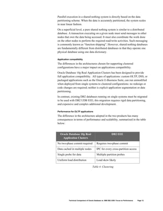 Parallel execution in a shared nothing system is directly based on the data
partitioning scheme. When the data is accurately partitioned, the system scales
in near linear fashion.
On a superficial level, a pure shared nothing system is similar to a distributed
database. A transaction executing on a given node must send messages to other
nodes that own the data being accessed. It must also coordinate the work done
on the other nodes to perform the required read/write activities. Such messaging
is commonly known as “function shipping”. However, shared nothing databases
are fundamentally different from distributed databases in that they operate one
physical database using one data dictionary.

Application compatibility

The differences in the architectures chosen for supporting clustered
configurations have a major impact on applications compatibility.
Oracle Database 10g Real Application Clusters has been designed to provide
full application compatibility. All types of applications: custom OLTP, DSS, or
packaged applications such as the Oracle E-Business Suite, can run unmodified
when deployed from single systems to clustered configurations: no redesign or
code changes are required; neither is explicit application segmentation or data
partitioning.
In contrast, existing DB2 databases running on single systems must be migrated
to be used with DB2 UDB EEE; this migration requires rigid data partitioning,
and expensive and complex additional development.

Performance for OLTP applications

The difference in the architecture adopted in the two products has many
consequences in terms of performance and scalability, summarized in the table
below:


  Oracle Database 10g Real                                    DB2 EEE
    Application Clusters
No two-phase commit required                Requires two-phase commit
Data cached in multiple nodes               IPC for every cross-partition access
Single probe for data                       Multiple partition probes
Uniform load distribution                   Load skew likely

                                       Table 4: Clustering




           Technical Comparison of Oracle Database vs. IBM DB2 UDB: Focus on Performance   Page 12
 