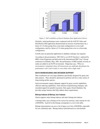 3.5
                                3




          Scalability factor
                               2.5
                                2
                               1.5
                                1
                               0.5
                                0
                                     1 node     2 nodes               4 nodes


      Figure 2: SAP scalability on Oracle Database Real Application Clusters
Similarly, initial performance tests conducted with the SAP R/3 Sales and
Distribution (SD) application demonstrated an increase of performance by a
factor of 1.8 when going from a one-node configuration to a two-node
configuration, and by a factor of 1.8 when going from a two to a four-node
configuration.
In both cases no particular application or database redesign was required.
According to the presentation, 'DB2 EEE as an OLTP Database', authored by
IBM’s Gene Kligerman and delivered at the International DB2 User’s Group
conference in Orlando, May, 2001, the performance of DB2 actually worsens as
nodes are added in an OLTP environment. Kligerman says, "When an
environment is simulated where all transactions are uniformly distributed, the
performance with 2 and 4 nodes is worse than with a single node."

DATA WAREHOUSING AND DECISION SUPPORT
Data warehouses are very large databases specifically designed for query and
data analysis. They should be optimized to perform well for a wide variety of
long-running ad-hoc queries.
Such environments require adequate support for query rewrite capabilities,
efficient indexing capabilities, wide selection of partitioning strategies, and
extended support for parallel execution. Here again, Oracle Database 10g
provides unique features that fully address these requirements.

Bitmap Indexes & Bitmap Join Indexes
Oracle supports static bitmap indexes and static bitmap join indexes.
A bitmap index uses a bitmap (or bit vector) for each key value instead of a list
of ROWIDs. Each bit in the bitmap corresponds to a row in the table.
Bitmap representation can save a lot of space over lists of ROWIDs, especially
for low cardinality data. Bitmap indexes lend themselves to fast boolean




          Technical Comparison of Oracle Database vs. IBM DB2 UDB: Focus on Performance   Page 16
 