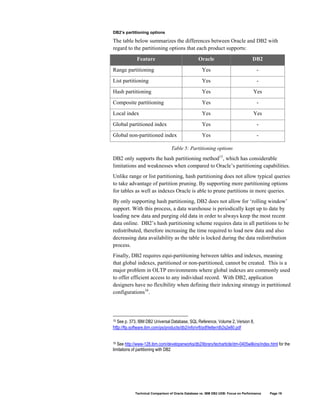 DB2’s partitioning options

The table below summarizes the differences between Oracle and DB2 with
regard to the partitioning options that each product supports:
                Feature                              Oracle                           DB2
Range partitioning                                     Yes                               -
List partitioning                                      Yes                               -
Hash partitioning                                      Yes                             Yes
Composite partitioning                                 Yes                               -
Local index                                            Yes                             Yes
Global partitioned index                               Yes                               -
Global non-partitioned index                           Yes                               -

                                     Table 5: Partitioning options
DB2 only supports the hash partitioning method15, which has considerable
limitations and weaknesses when compared to Oracle’s partitioning capabilities.
Unlike range or list partitioning, hash partitioning does not allow typical queries
to take advantage of partition pruning. By supporting more partitioning options
for tables as well as indexes Oracle is able to prune partitions in more queries.
By only supporting hash partitioning, DB2 does not allow for ‘rolling window’
support. With this process, a data warehouse is periodically kept up to date by
loading new data and purging old data in order to always keep the most recent
data online. DB2’s hash partitioning scheme requires data in all partitions to be
redistributed, therefore increasing the time required to load new data and also
decreasing data availability as the table is locked during the data redistribution
process.
Finally, DB2 requires equi-partitioning between tables and indexes, meaning
that global indexes, partitioned or non-partitioned, cannot be created. This is a
major problem in OLTP environments where global indexes are commonly used
to offer efficient access to any individual record. With DB2, application
designers have no flexibility when defining their indexing strategy in partitioned
configurations16.




15   See p. 373, IBM DB2 Universal Database, SQL Reference, Volume 2, Version 8,
http://ftp.software.ibm.com/ps/products/db2/info/vr8/pdf/letter/db2s2e80.pdf

16 See http://www-128.ibm.com/developerworks/db2/library/techarticle/dm-0405wilkins/index.html for the

limitations of partitioning with DB2




               Technical Comparison of Oracle Database vs. IBM DB2 UDB: Focus on Performance   Page 19
 