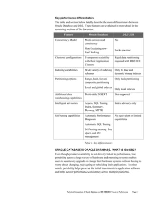 Key performance differentiators
The table and section below briefly describe the main differentiators between
Oracle Database and DB2. These features are explained in more detail in the
remaining sections of the document.
        Feature                       Oracle Database                            DB2 UDB
Concurrency Model                Multi-version read                    No
                                 consistency
                                 Non-Escalating row-
                                                                       Locks escalate
                                 level locking
Clustered configurations         Transparent scalability               Rigid data partitioning
                                 with Real Application                 required with DB2 EEE
                                 Clusters
Indexing capabilities            Wide variety of indexing              Only B-Tree and
                                 schemes                               dynamic bitmap indexes
Partitioning options             Range, hash, list and                 Only hash partitioning
                                 composite partitioning
                                 Local and global indexes
                                                                       Only local indexes
Additional data                  Multi-table INSERT                    Not supported
warehousing capabilities
Intelligent advisories           Access, SQL Tuning,                   Index advisory only
                                 Index, Summary,
                                 Memory, MTTR
Self-tuning capabilities         Automatic Performance                 No equivalent or limited
                                 Diagnosis                             capabilities
                                 Automatic SQL Tuning
                                 Self-tuning memory, free
                                 space, and I/O
                                 management

                                 Table 1: key differentiators

ORACLE DATABASE IS ORACLE DATABASE. WHAT IS IBM DB2?
Even though product availability is not directly linked to performance, true
portability across a large variety of hardware and operating systems enables
users to seamlessly upgrade or change their hardware systems without having to
worry about changing, redesigning or rebuilding their applications. In other
words, portability helps preserve the initial investments in application software
and helps deliver performance consistency across multiple platforms.




           Technical Comparison of Oracle Database vs. IBM DB2 UDB: Focus on Performance   Page 4
 