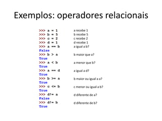 Exemplos: operadores relacionais
a recebe 1
b recebe 5
c recebe 2
d recebe 1
a igual a b?
b maior que a?
a menor que b?
a igual a d?
b maior ou igual a a?
c menor ou igual a b?
d diferente de a?
d diferente de b?
 