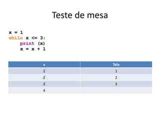 Teste de mesa
x Tela
1 1
2 2
3 3
4
 