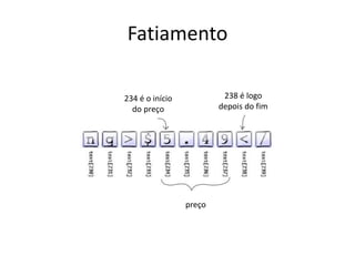 Fatiamento
preço
234 é o início
do preço
238 é logo
depois do fim
 