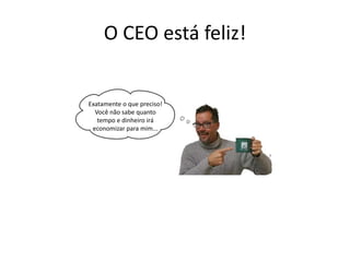 O CEO está feliz!
Exatamente o que preciso!
Você não sabe quanto
tempo e dinheiro irá
economizar para mim...
 