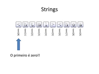 Strings
O primeiro é zero!!
 