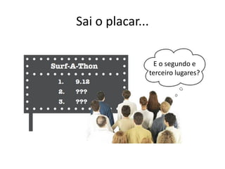 Sai o placar...
E o segundo e
terceiro lugares?
 