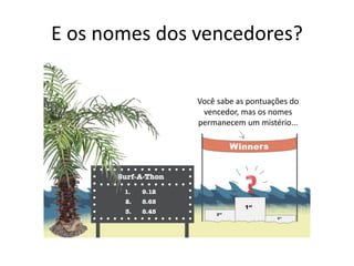 E os nomes dos vencedores?
Você sabe as pontuações do
vencedor, mas os nomes
permanecem um mistério...
 