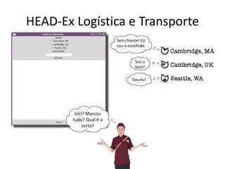 HEAD-Ex Logística e Transporte
Ué!? Marcou
tudo? Qual é a
certa?
Sem chance! EU
sou o escolhido.
Sou o
bom!
Sou eu!
 