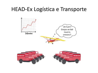 HEAD-Ex Logística e Transporte
Uh huh!!
Graças ao bdr
Head-Ex
cresceu!!
 