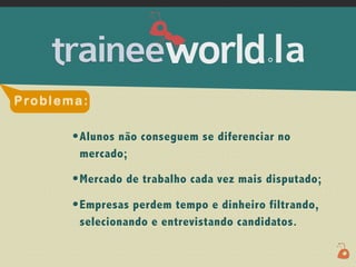 .




P ro b l e m a :

            • Alunos não conseguem se diferenciar no
              mercado;

            • Mercado de trabalho cada vez mais disputado;
            • Empresas perdem tempo e dinheiro filtrando,
              selecionando e entrevistando candidatos.
 