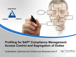 Understand




Control        Improve




   Profiling for SAP® Compliance Management
   Access Control and Segregation of Duties
   Understand, Optimize and Control your Business and IT
 