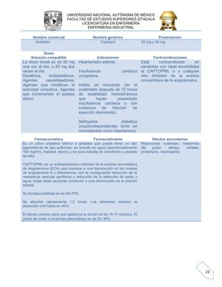 UNIVERSIDAD NACIONAL AUTÓNOMA DE MÉXICO 
FACULTAD DE ESTUDIOS SUPERIORES IZTACALA 
LICENCIATURA EN ENFERMERÍA 
ENFERMERIA INDUSTRIAL 
22 
Nombre comercial 
Nombre genérico 
Presentación Antastén Captopril 25 mg y 50 mg 
Dosis 
Solución compatible 
Indicaciones 
Contraindicaciones La dosis inicial es de 50 mg una vez al día, o 25 mg dos veces al día Diuréticos, Antidiabéticos, Agentes vasodilatadores, Agentes que modifican la actividad simpática, Agentes que incrementan el potasio sérico Hipertensión arterial. Insuficiencia cardiaca congestiva. Infarto de miocardio (en el postinfarto después de 72 horas de estabilidad hemodinámica que hayan presentado insuficiencia cardiaca o con evidencia de fracción de eyección disminuida). Nefropatía diabética (insulinodependientes tanto en normotensos como hipertensos). Está contraindicado en pacientes con hipersensibilidad al CAPTOPRIL o a cualquier otro inhibidor de la enzima convertidora de la angiotensina. 
Farmacocinética 
Farmacodinamia 
Efectos secundarios Es un polvo cristalino blanco o grisáceo que puede tener un olor ligeramente de tipo sulfuroso; es soluble en agua (aproximadamente 160 mg/ml), metanol, etanol, y es poco soluble en cloroformo y acetato de etilo. CAPTOPRIL es un antihipertensivo inhibidor de la enzima convertidora de angiotensina (ECA) que conduce a una disminución en los niveles de angiotensina II y aldosterona, con la consiguiente reducción de la resistencia vascular periférica y reducción de la retención de sodio y agua; todas estas acciones conducen a una disminución de la presión arterial. Su biodisponibilidad es de 60-70%. Se absorbe rápidamente 1.2 horas. Los alimentos reducen la absorción oral hasta en 40%. El tiempo preciso para que aparezca la acción es de 15-17 minutos. El grado de unión a proteínas plasmáticas es de 25‑30%. Reacciones cutáneas, trastornos del gusto, vértigo, cefalea, proteinuria, neutropenia  