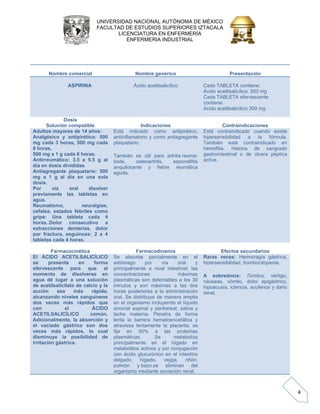 UNIVERSIDAD NACIONAL AUTÓNOMA DE MÉXICO 
FACULTAD DE ESTUDIOS SUPERIORES IZTACALA 
LICENCIATURA EN ENFERMERÍA 
ENFERMERIA INDUSTRIAL 
4 
Nombre comercial 
Nombre genérico 
Presentación ASPIRINA Ácido acetilsalicílico Cada TABLETA contiene: Ácido acetilsalicílico. 500 mg Cada TABLETA efervescente contiene: Ácido acetilsalicílico 300 mg 
Dosis 
Solución compatible 
Indicaciones 
Contraindicaciones Adultos mayores de 14 años: Analgésico y antipirético: 500 mg cada 3 horas, 500 mg cada 8 horas, 500 mg a 1 g cada 6 horas. Antirreumático: 3.5 a 5.5 g al día en dosis divididas. Antiagregante plaquetario: 500 mg a 1 g al día en una sola dosis. Por vía oral disolver previamente las tabletas en agua. Reumatismo, neuralgias, cefalea, estados febriles como gripe: Una tableta cada 4 horas..Dolor consecutivo a extracciones dentarias, dolor por fractura, esguinces: 2 a 4 tabletas cada 4 horas. Está indicado como antipirético, antiinflamatorio y como antiagregante plaquetario. También es útil para artritis reuma- toide, osteoartritis, espondilitis anquilosante y fiebre reumática aguda. Está contraindicado cuando existe hipersensibilidad a la fórmula. También está contraindicado en hemofilia, historia de sangrado gastrointestinal o de úlcera péptica activa. 
Farmacocinética 
Farmacodinamia 
Efectos secundarios El ÁCIDO ACETILSALICÍLICO se presenta en forma efervescente para que al momento de disolverse en agua dé lugar a una solución de acetilsalicilato de calcio y la acción sea más rápida, alcanzando niveles sanguíneos dos veces más rápidos que con el ÁCIDO ACETILSALICÍLICO común. Adicionalmente, la absorción y el vaciado gástrico son dos veces más rápidos, lo cual disminuye la posibilidad de irritación gástrica. Se absorbe parcialmente en el estómago por vía oral y principalmente a nivel intestinal; las concentraciones máximas plasmáticas son detectables a los 30 minutos y son máximas a las dos horas posteriores a la administración oral. Se distribuye de manera amplia en el organismo incluyendo el líquido sinovial espinal y peritoneal, saliva y leche materna. Penetra de forma lenta la barrera hematoencefálica y atraviesa lentamente la placenta; se fija en 50% a las proteínas plasmáticas. Se metaboliza principalmente en el hígado en metabolitos activos y por conjugación con ácido glucurónico en el intestino delgado, hígado, vejiga, riñón, pulmón y bazo.se eliminan del organismo mediante excreción renal. Raras veces: Hemorragia gástrica, hipersensibilidad, trombocitopenia. A sobredosis: Tinnitus, vértigo, náuseas, vómito, dolor epigástrico, hipoacusia, ictericia, acufenos y daño renal.  