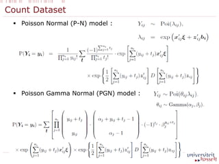 Count Dataset
 Poisson Normal (P-N) model :
 Poisson Gamma Normal (PGN) model :
Rakhmawati, et. al
 