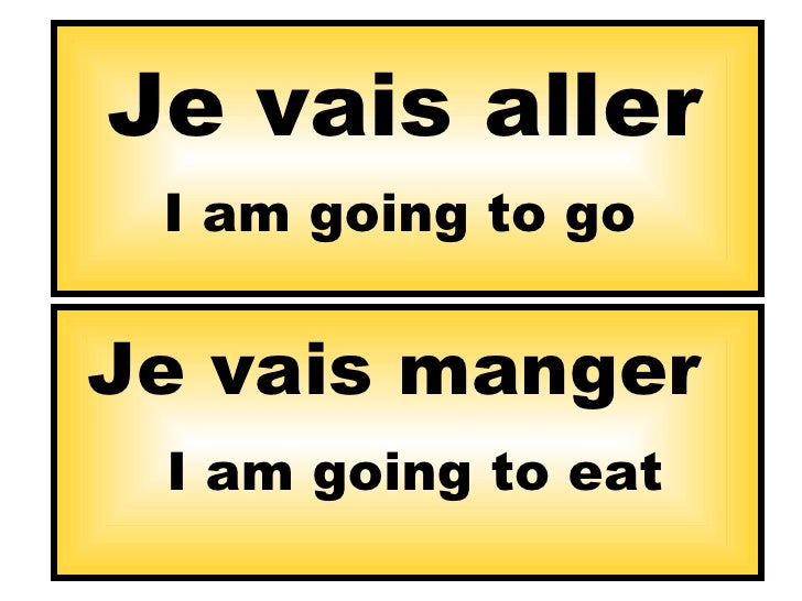 French Verbs In Three Tenses