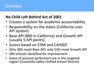 No Child Left Behind Act of 2001Creates a system for academic accountabilityResponsibility on the states (California uses API system)Base API (800 in California) and Growth API (usually 5 API points)Scores based on STAR and CAHSEEOnly 36% meet Base API; only 53% meet Growth API384 schools identified for improvementSome of poorest performers are in the targeted region (Coachella Valley Unified School District)