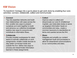 KM Vision
To transform Vantage into a go-to place to get work done by enabling four core
activities: connect, collaborate, collect and communicate

   Connect                                     Collect
    Tap into expertise networks and build        Improve ways to collect and
    new relationships with ease across the       disseminate our core IC (Intellectual
    firm; enable new ways to present             Capital); use meta-data wisely to serve
    ourselves and work together to build         up targeted information feeds on
    and advance our collective knowledge;        communities and sites; create a
    explore new ways to consume and              common taxonomy to standardize on
    contribute to information flows;             terms and queries across the firm
   Collaborate                                 Share
    Provide (mobile) workspaces for client       Integrate and simplify our content
    teams to actively collaborate on work        management tools and processes to
    assignments; enable mobile devices to        allow for streamlined communications
    stay better connected inside and             to our communities and sites;
    outside the firm; define new ways to
    process and disseminate information
    learned in these assignments

                                                                                           10
 