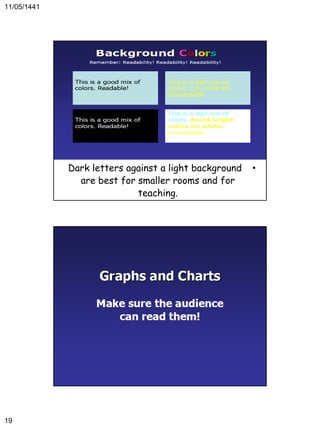 11/05/1441
19
•Dark letters against a light background
are best for smaller rooms and for
teaching.
 