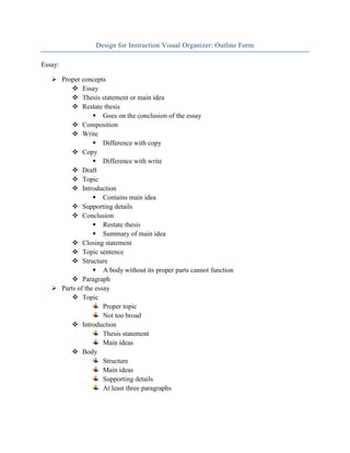 Design for Instruction Visual Organizer: Outline Form

Essay:

    Proper concepts
          Essay
          Thesis statement or main idea
          Restate thesis
                  Goes on the conclusion of the essay
          Composition
          Write
                  Difference with copy
          Copy
                  Difference with write
          Draft
          Topic
          Introduction
                  Contains main idea
          Supporting details
          Conclusion
                  Restate thesis
                  Summary of main idea
          Closing statement
          Topic sentence
          Structure
                  A body without its proper parts cannot function
          Paragraph
    Parts of the essay
          Topic
                     Proper topic
                     Not too broad
          Introduction
                     Thesis statement
                     Main ideas
          Body
                     Structure
                     Main ideas
                     Supporting details
                     At least three paragraphs
 