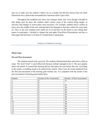 also try to make sure the student’s follow me as a model, but that has always been too hard.
Distraction was a demon that surrounded the classroom while I gave class.

         Throughout the modified unit, there were changes made, also. Even though I decided to
take things pace by pace, the students didn’t master some of the content being taught, so
activities and changes to lesson plans were necessary. For example, students had to outline an
essay since the middle of the unit, and that had to be changed so that they outline the essay later
on. Also, in the unit, students were really not in to activities on the board or just calling their
names to participate. I decided to change that and apply PowerPoint Presentations and have a
little paper ball and throw it at them if I wanted them to participate.



                                 Analysis of Student Learning




Whole Class

Pre and Post Assessment

        The students started with a pre-test. The students brainstormed ideas and tried to draft an
essay. The word “tried” is used effectively because nobody managed to do it. The next graphic
shows the details. It seemed that learning did not take place the year before this one. According
to the results, everything needs to be started from scratch. These were the results gathered from
the first pre-assessment of the learning goal number one. It is compared with the results of the
post assessment of learning goal number three.

Student                           Results of Pre Assessment          Results of Post Assessment
1                                 0                                  37
2                                 0                                  -
3                                 0                                  47
4                                 0                                  20
5                                 0                                  50
6                                 0                                  50
7                                 0                                  49
8                                 0                                  30
9                                 0                                  39
10                                0                                  10
11                                0                                  50
12                                0                                  40
13                                0                                  46
14                                0                                  10
15                                0                                  22
 