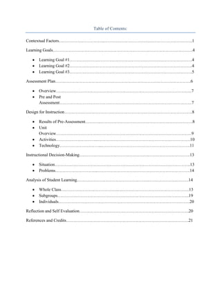 Table of Contents:

Contextual Factors…………………………..…………………………………………………….1

Learning Goals…………………………………………………………………………………….4

    Learning Goal #1………………………………………………………………………….4
    Learning Goal #2………………………………………………………………………….4
    Learning Goal #3………………………………………………………………………….5

Assessment Plan………………………………………………………………………………….6

    Overview………………………………………………………………………………….7
    Pre and Post
    Assessment………………….…………………………………………………………….7

Design for Instruction………….………………………………………………………………….8

    Results of Pre-Assessment………..……………………………………………………….8
    Unit
    Overview………………………………………………………………………………….9
    Activities………………………...……………………………………………………….10
    Technology………………………...…………………………………………………….11

Instructional Decision-Making….……………………………………………………………….13

    Situation………………………………………………………………………………….13
    Problems………………………...……………………………………………………….14

Analysis of Student Learning.………………………………………….……………………….14

    Whole Class………………………………….………………………………………….13
    Subgroups……………………………………………………………………………….19
    Individuals……………………………………………………………………………….20

Reflection and Self Evaluation………………………………………………………………….20

References and Credits………………………………………………………………………….21
 